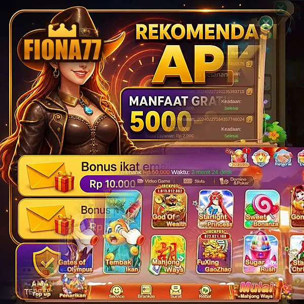 fiona77 Masuk - fiona77 Resmi